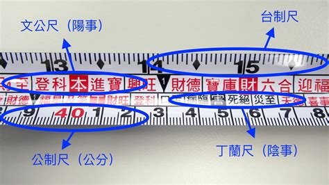 文公尺吉數對照表|[陽宅風水] 文公尺使用方法教學（魯班尺、丁蘭尺、門公尺） – G.